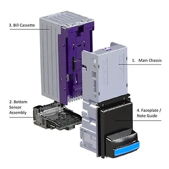 GBA ST1-C Bill Acceptor / Bill Validator ($1-$100 Bills)
